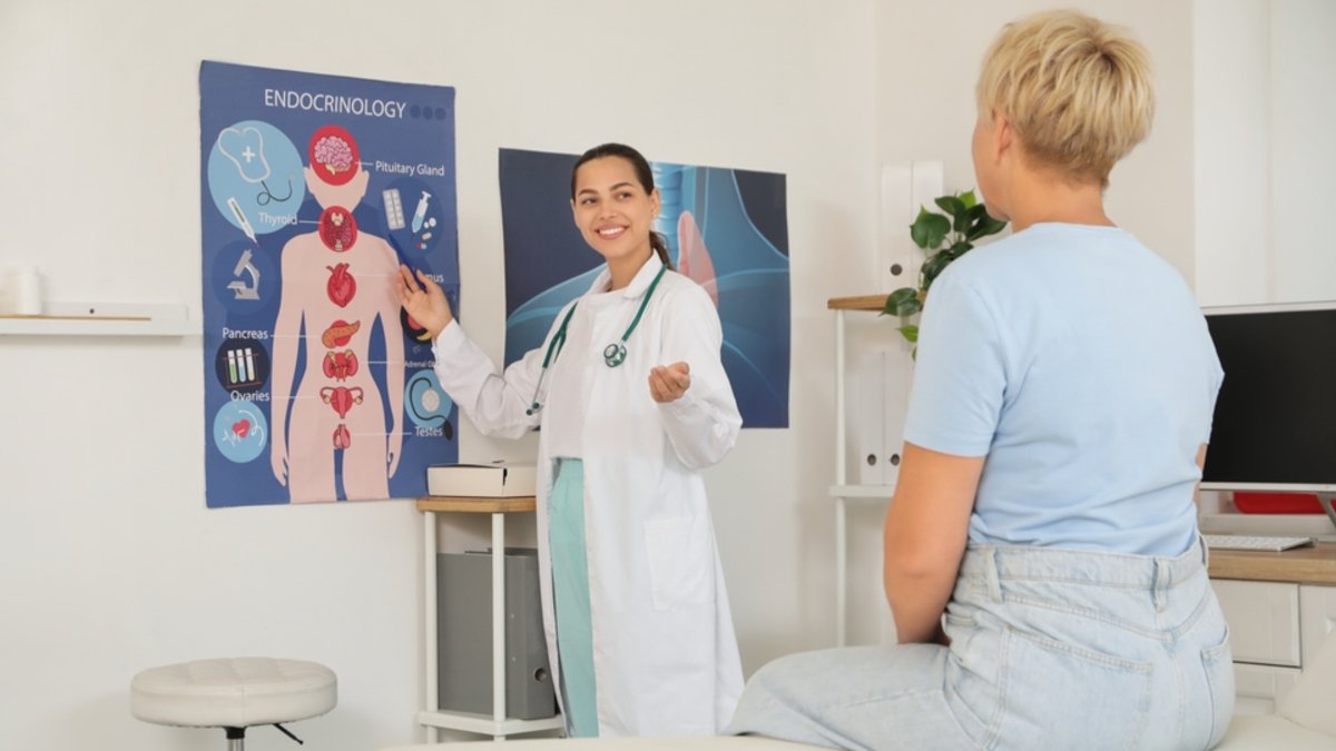 endo shutterstock 2562026607 jpg